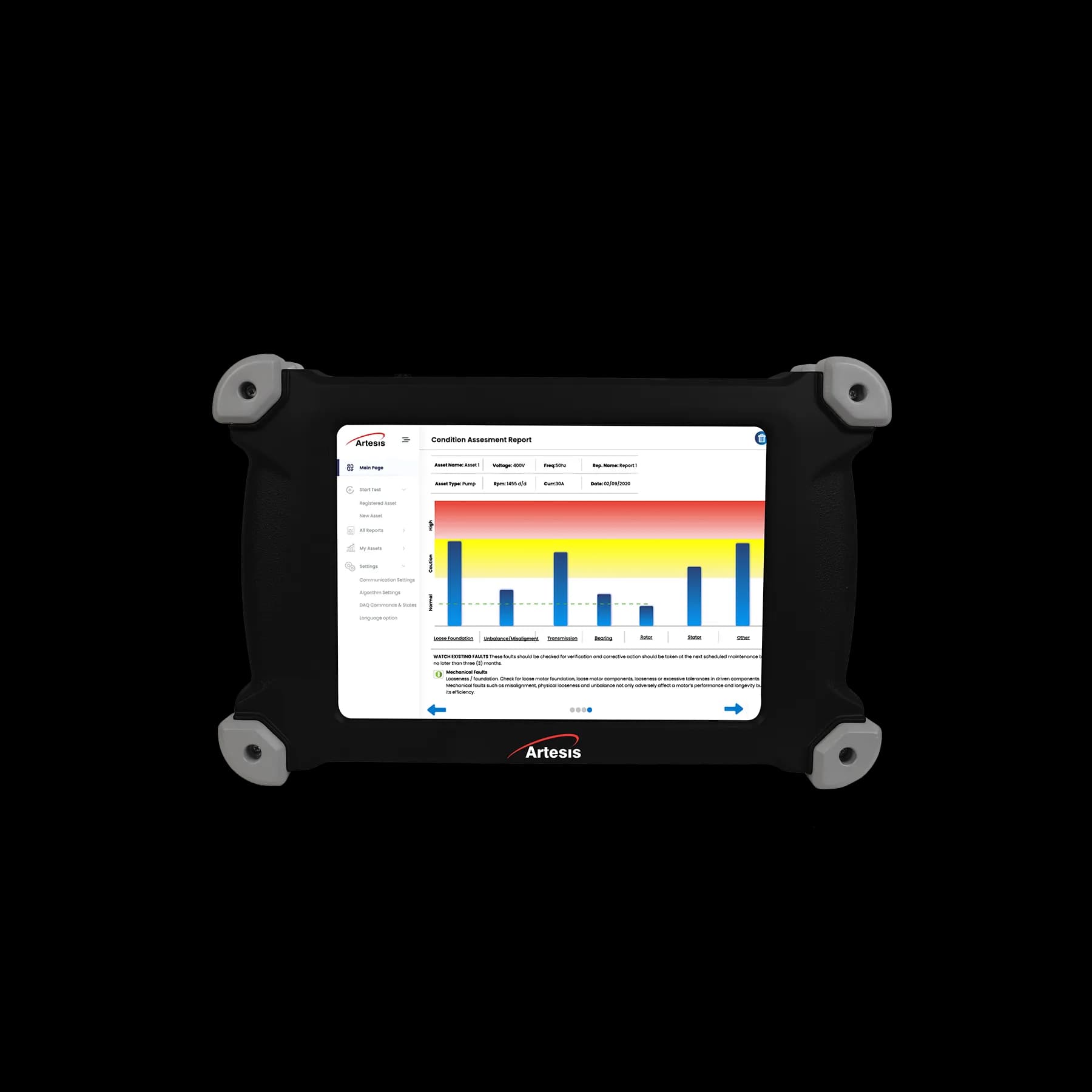 Artesis AMT Pro — Motor condition monitoring, KEG TRK Kazakhstan
